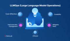 بازبینی، پیش‌بینی و انطباق با مقررات در LLMOps